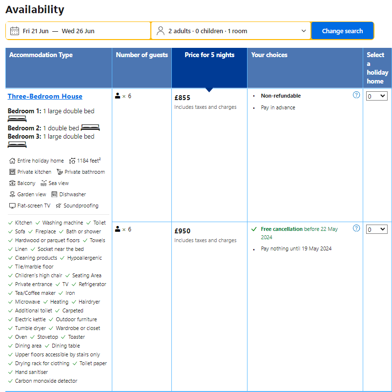 Coastguard Cottage, Robin Hood's Bay