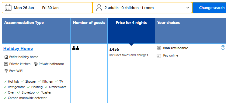 Luckington Burrows Jan26