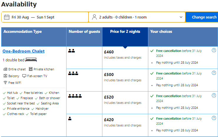 Luxury Lodge in the Treetops