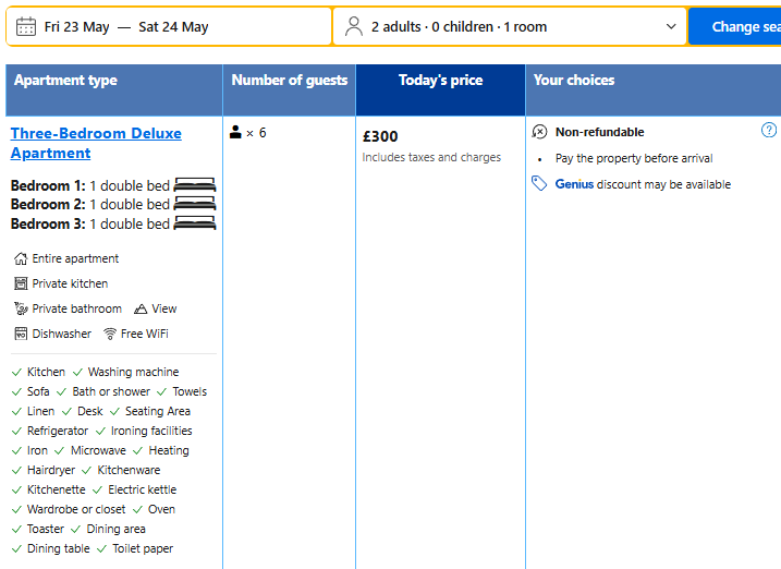 Stylish Church Conversion May