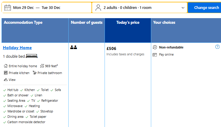 The Lazy Squire by The Water