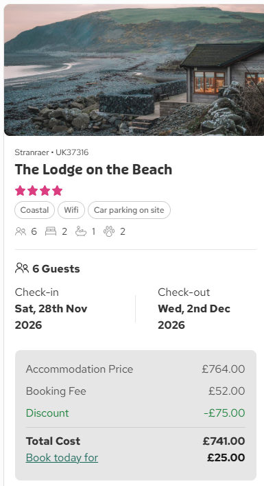The Lodge on the Beach, Scotland Nov26