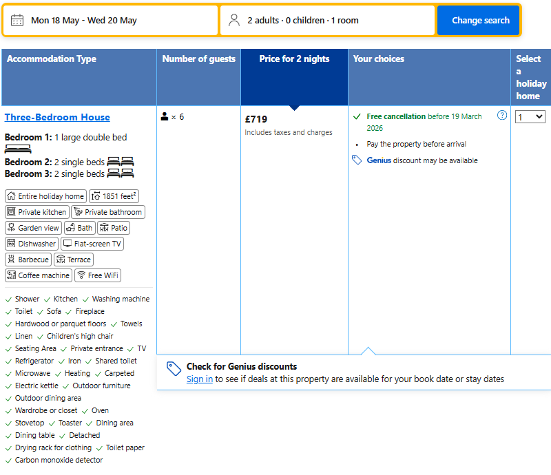 The Old Pump House May 26