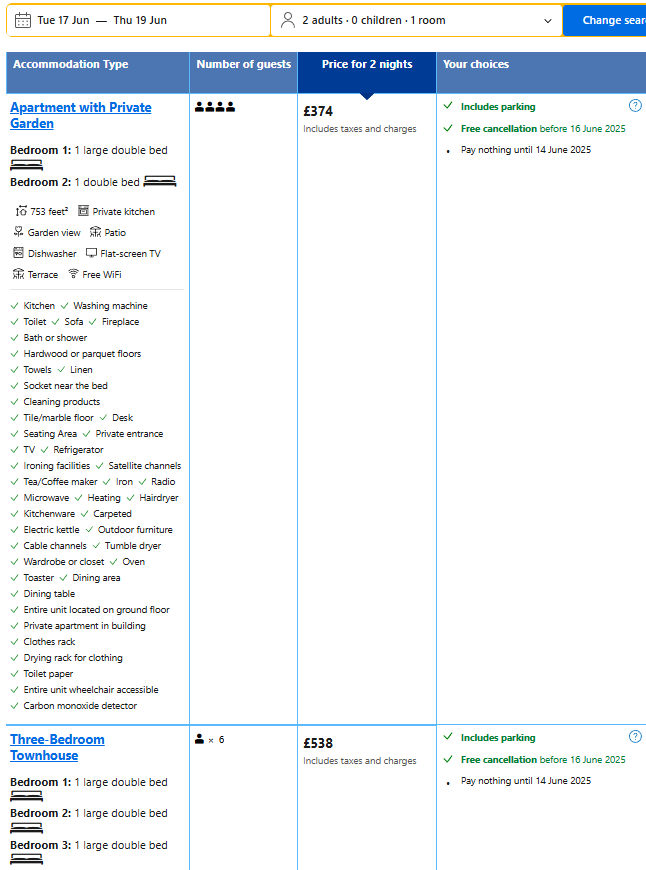The Racecourse Garden Collection, Chester